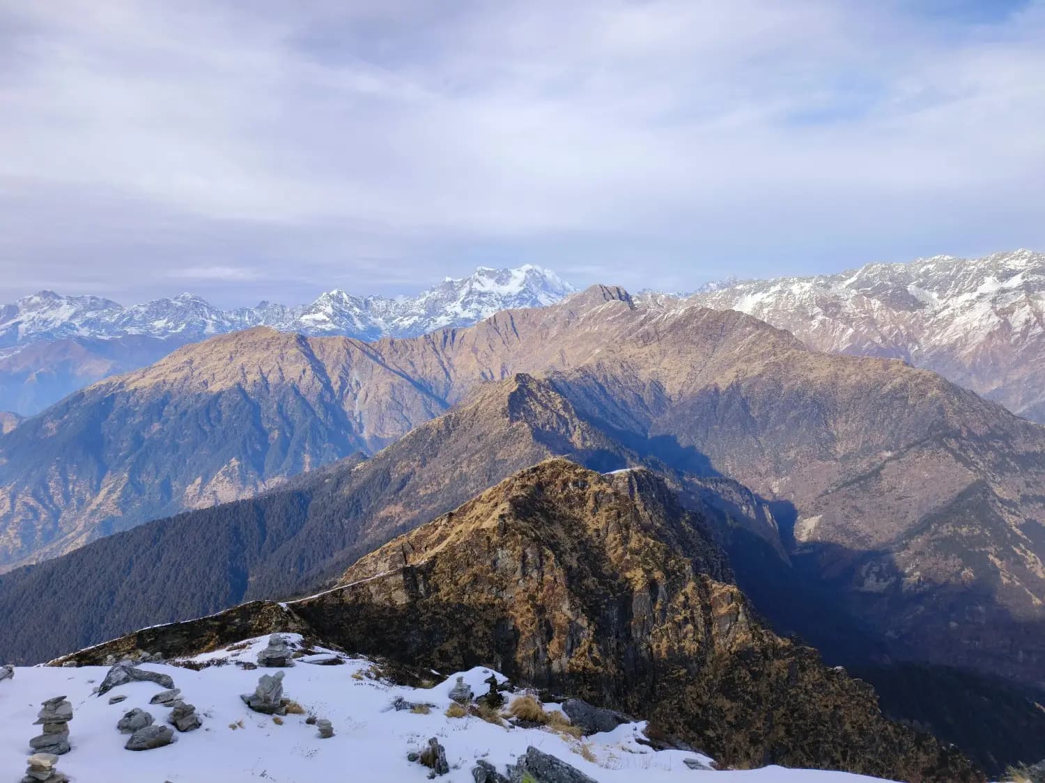 Auli family Tour Package - Image 4