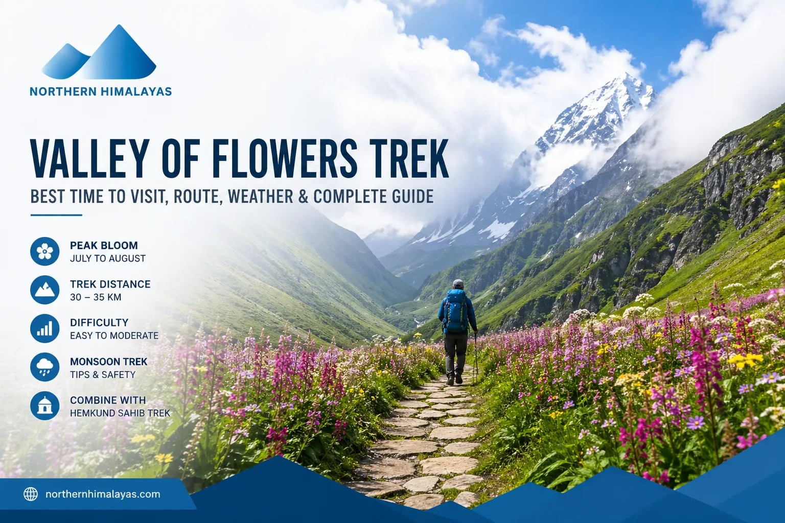Best time to visit valley of flowers for peak bloom - Related Blog Post
